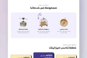 Services et fonctionnalités de la plateforme Rahalty